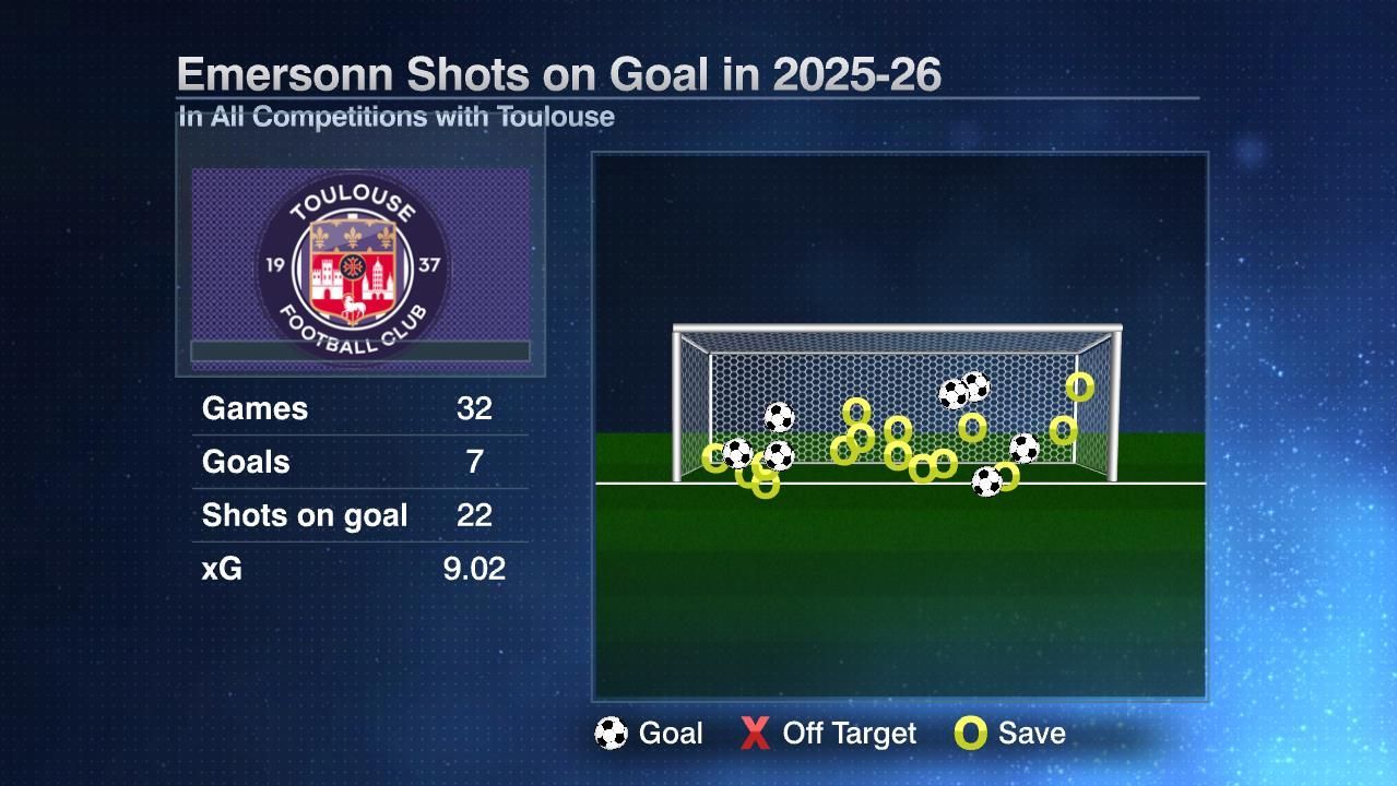 2026-27英超前瞻：阿森纳卫冕与曼城换帅成焦点